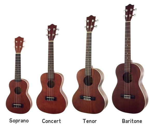 ukulele_sizes