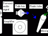 talkbox_utile talkbox_utile